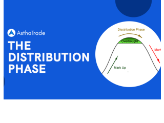 Navigating the Distribution Phase: Smart Investment Strategies