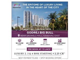 Godrej Properties - Unveiling Big Bull Residences in Kandivali East
